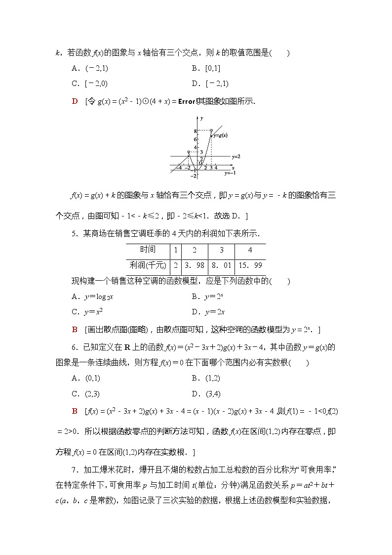 （新）苏教版高中数学必修第一册章末综合测评8　函数应用（含解析）02