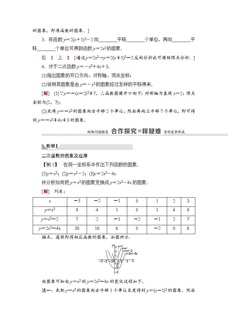 （新）北师大版数学必修第一册教学讲义：第1章 §4 4.1　一元二次函数03