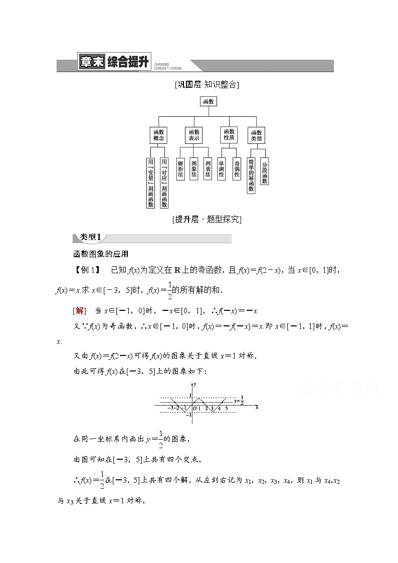 （新）北师大版数学必修第一册教学讲义：第2章 章末综合提升01