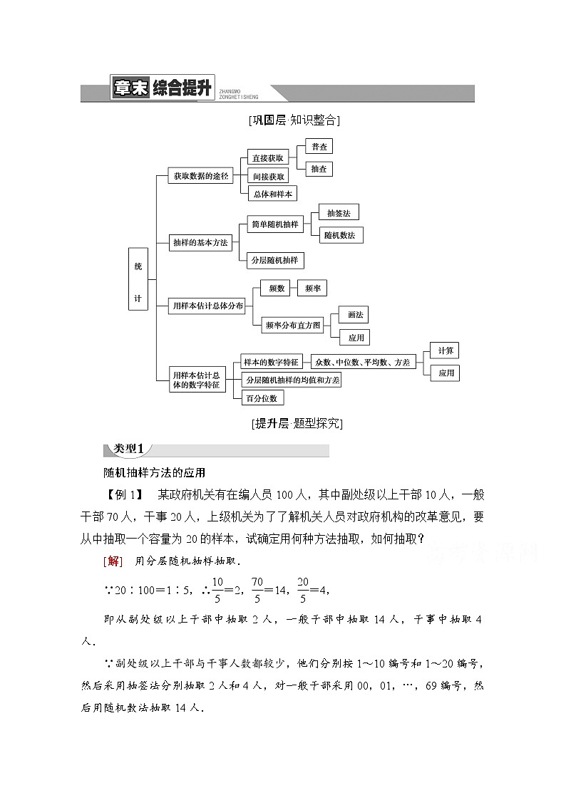 （新）北师大版数学必修第一册教学讲义：第6章 章末综合提升01