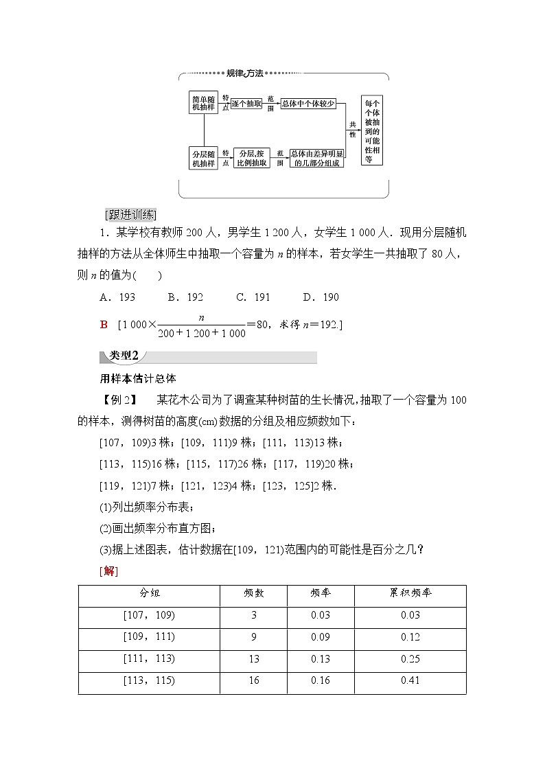 （新）北师大版数学必修第一册教学讲义：第6章 章末综合提升02