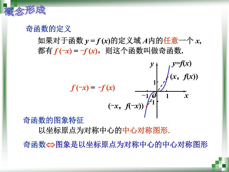 2.1.4《函数的奇偶性》（公开课）课件第7页