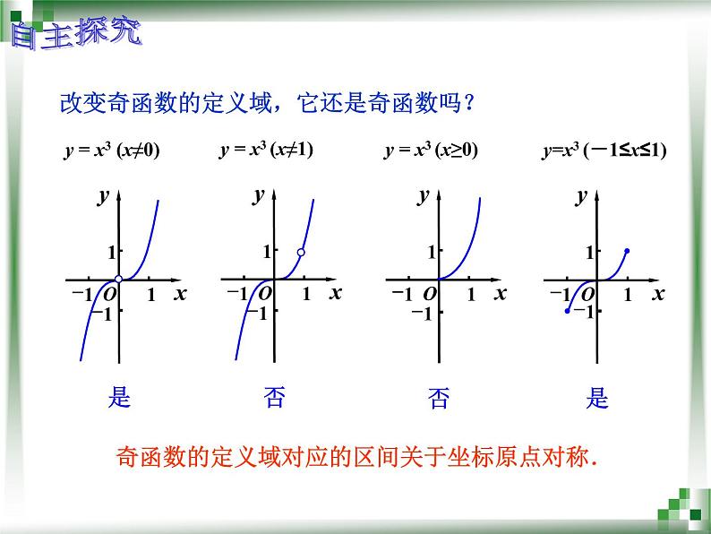 2.1.4《函数的奇偶性》（公开课）课件第8页
