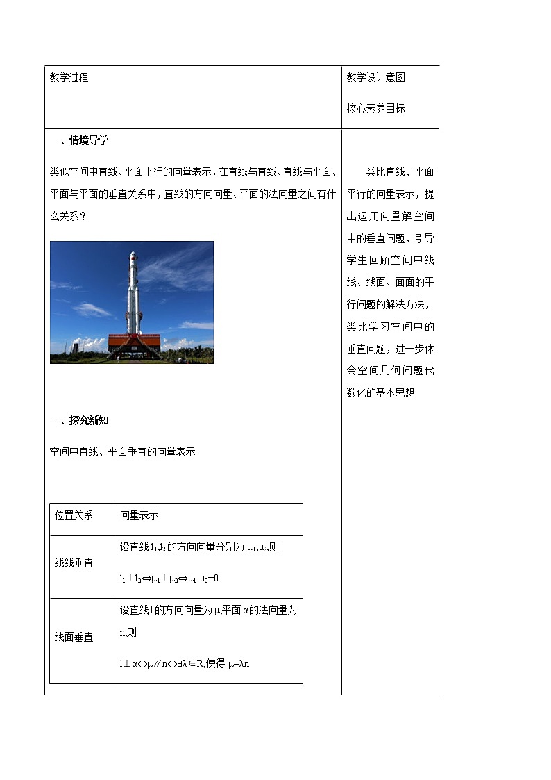 数学选择性必修一1.4.1 用空间向量研究直线、平面的位置关系教案02