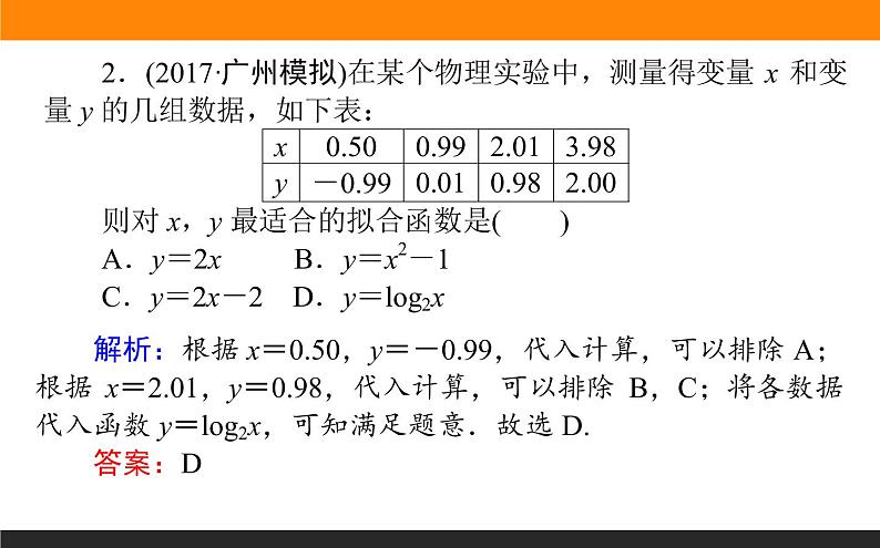 2.9 函数模型及其应用 PPT课件第4页