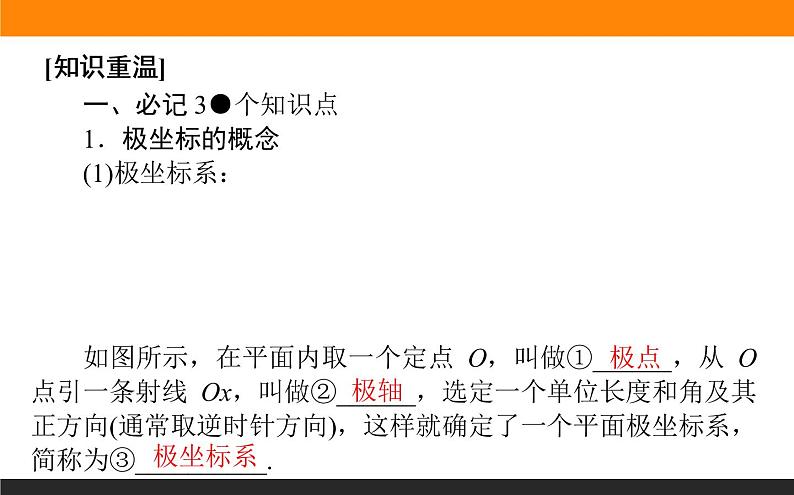 4-4.1 坐标系 PPT课件第3页