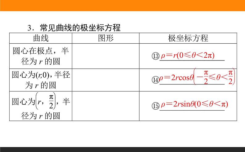 4-4.1 坐标系 PPT课件第7页