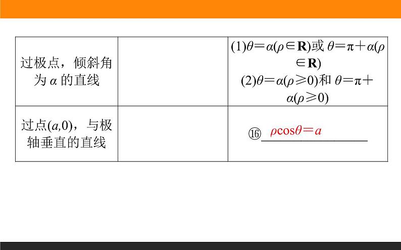 4-4.1 坐标系 PPT课件第8页