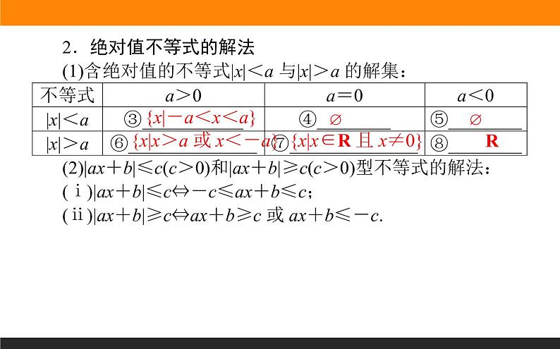 4-5.1 绝对值不等式 PPT课件04