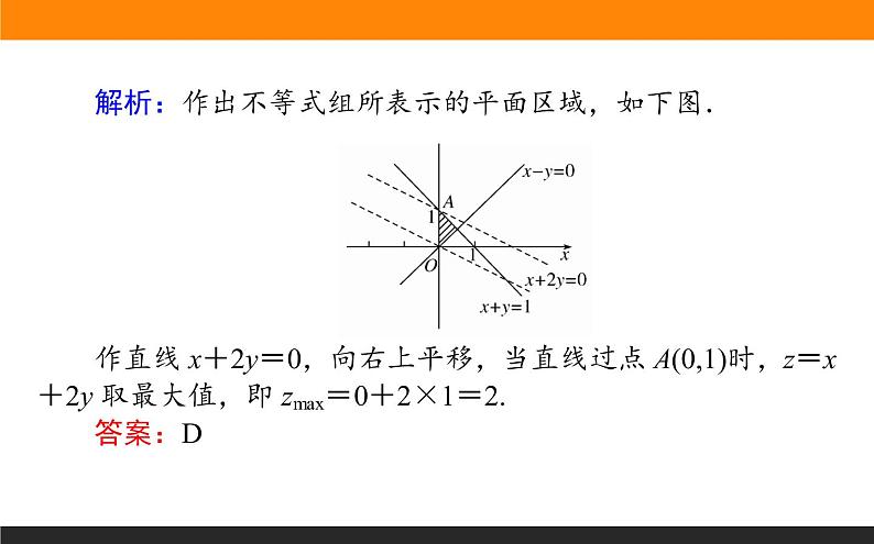 6.3 二元一次不等式（组）与简单的线性规划问题 PPT课件第6页