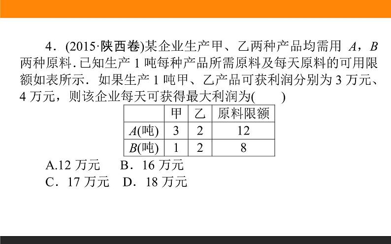 6.3 二元一次不等式（组）与简单的线性规划问题 PPT课件第7页