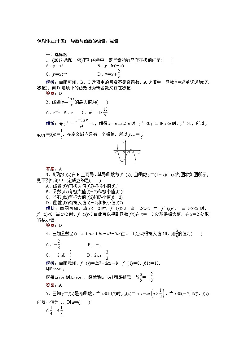 课时作业(十五) 导数与函数的极值、最值 练习01
