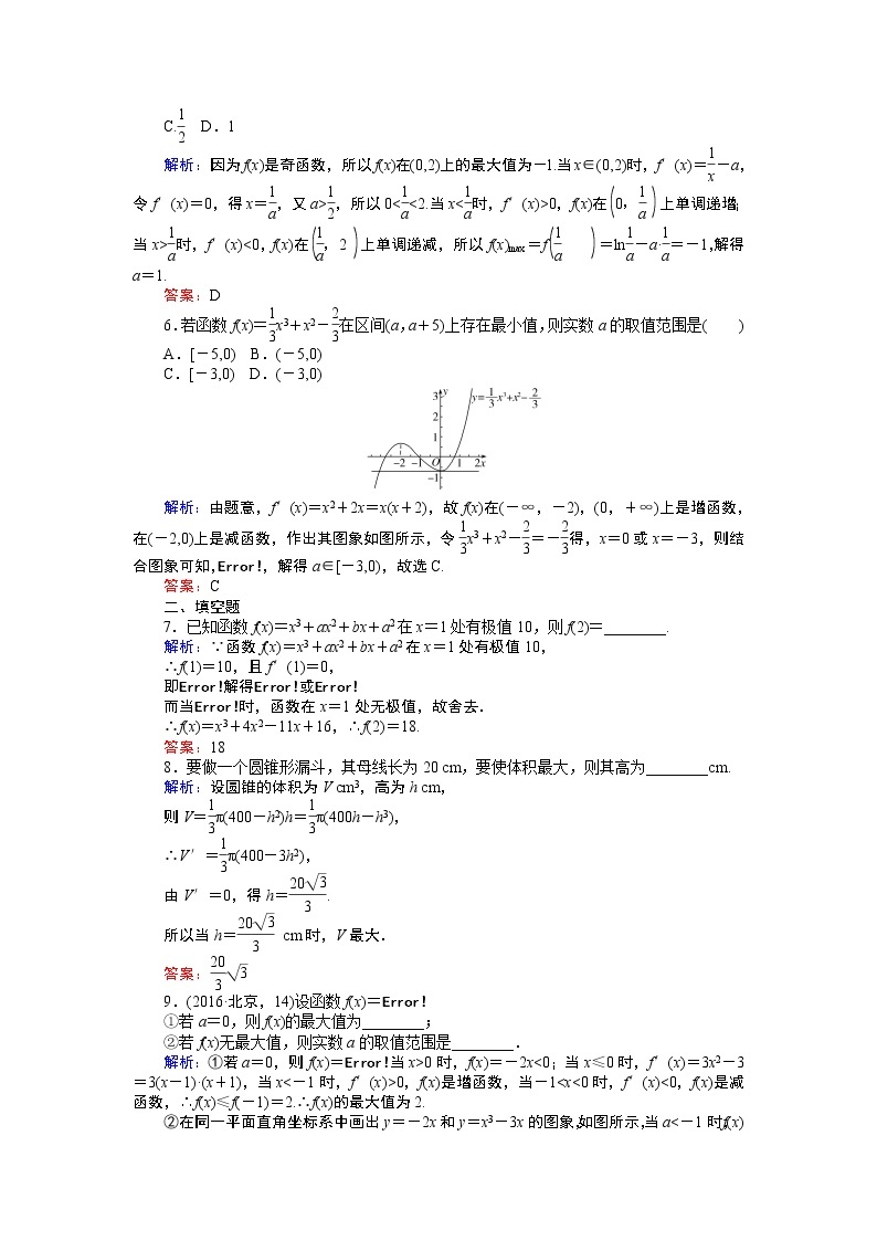 课时作业(十五) 导数与函数的极值、最值 练习02