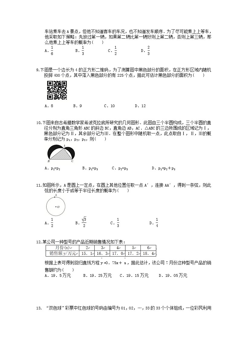 【高考冲刺】2020年高考数学(理数) 概率统计统计案例小题练（含答案解析）02