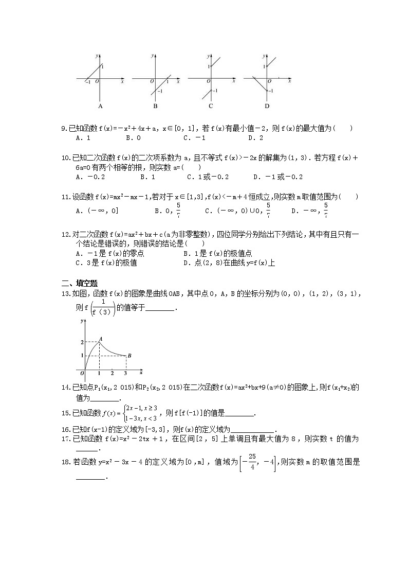 【高考复习】2020年高考数学(文数) 函数的图象与性质 小题练（含答案解析）第2页