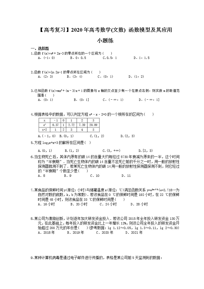 【高考复习】2020年高考数学(文数) 函数模型及其应用 小题练（含答案解析）第1页