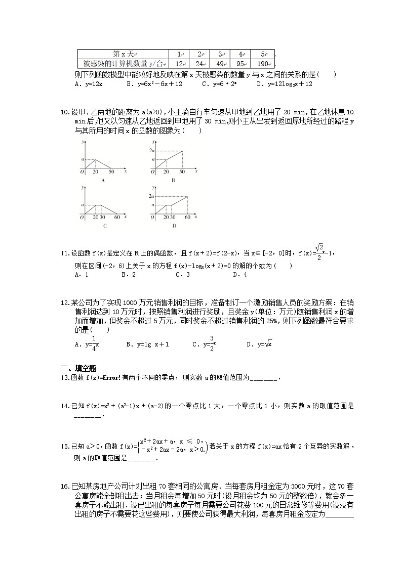 【高考复习】2020年高考数学(文数) 函数模型及其应用 小题练（含答案解析）第2页