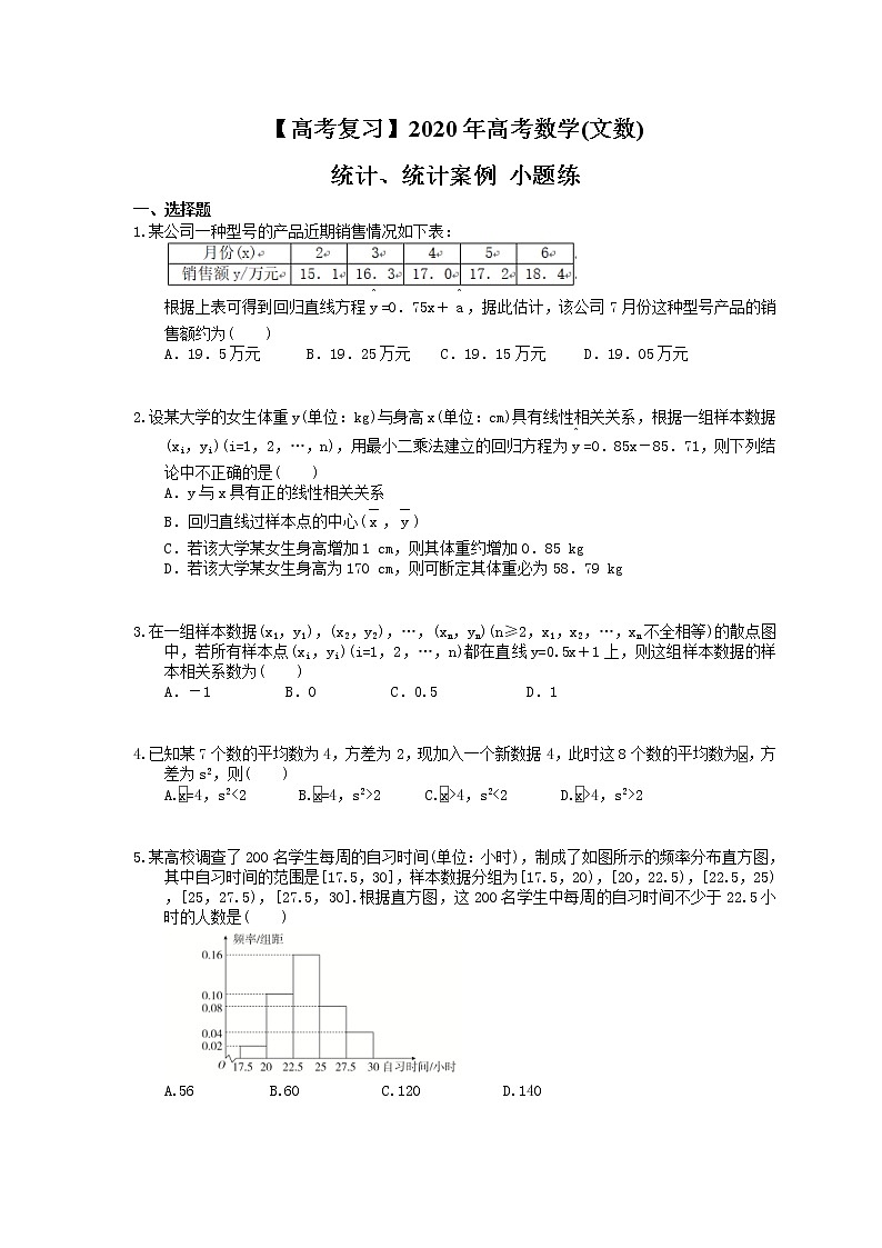 【高考复习】2020年高考数学(文数)  统计、统计案例 小题练（含答案解析）01