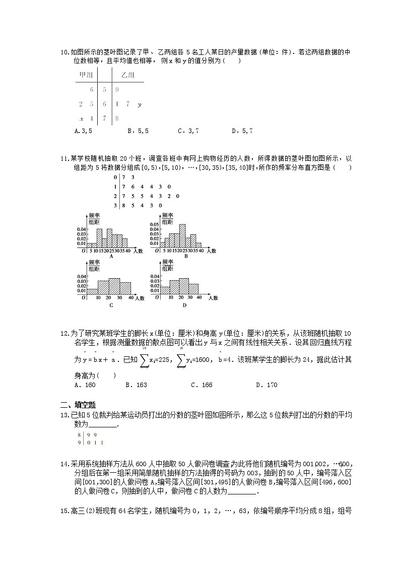 【高考复习】2020年高考数学(文数)  统计、统计案例 小题练（含答案解析）03