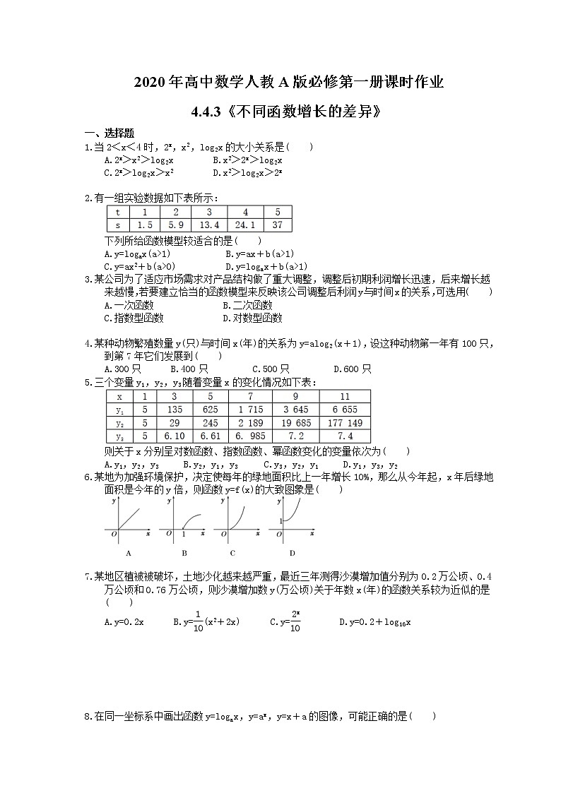 2020年高中数学人教A版必修第一册课时作业 4.4.3《不同函数增长的差异》（含答案） 练习01
