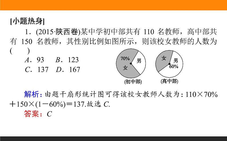 9.3 用样本估计总体 PPT课件03