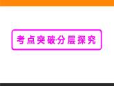 8.8.2 最值、范围、证明问题 PPT课件