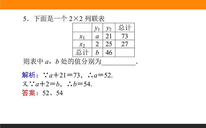 9.4 变量间的相关关系与统计案例 PPT课件08