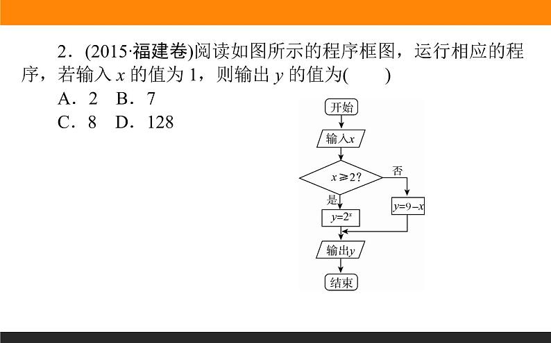 9.1 算法初步 PPT课件05