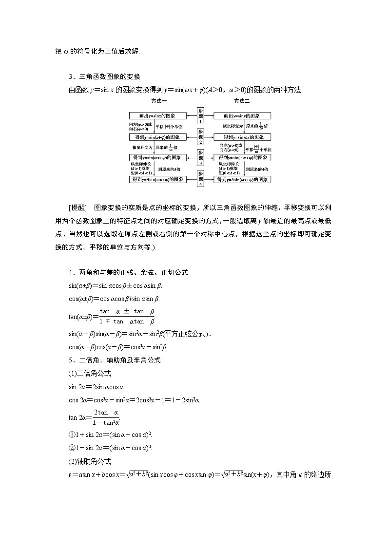 2020新课标高考数学二轮讲义：第三部分回顾3三角函数与平面向量02