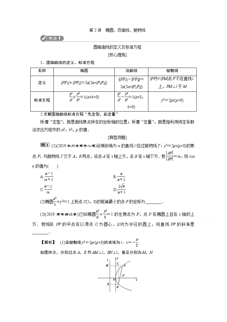 2020浙江高考数学二轮讲义：专题五第2讲　椭圆、双曲线、抛物线01