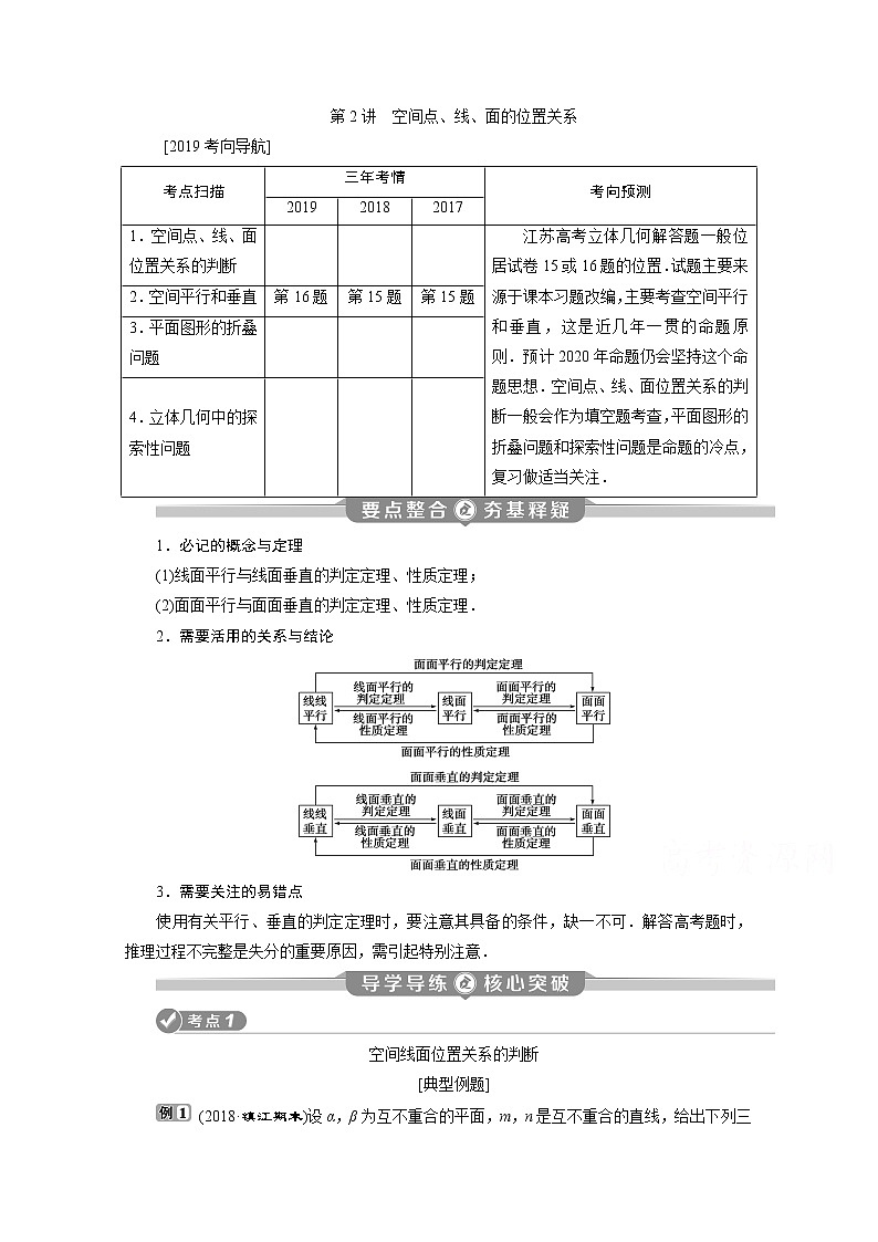 2020江苏高考理科数学二轮讲义：专题四第2讲　空间点、线、面的位置关系01