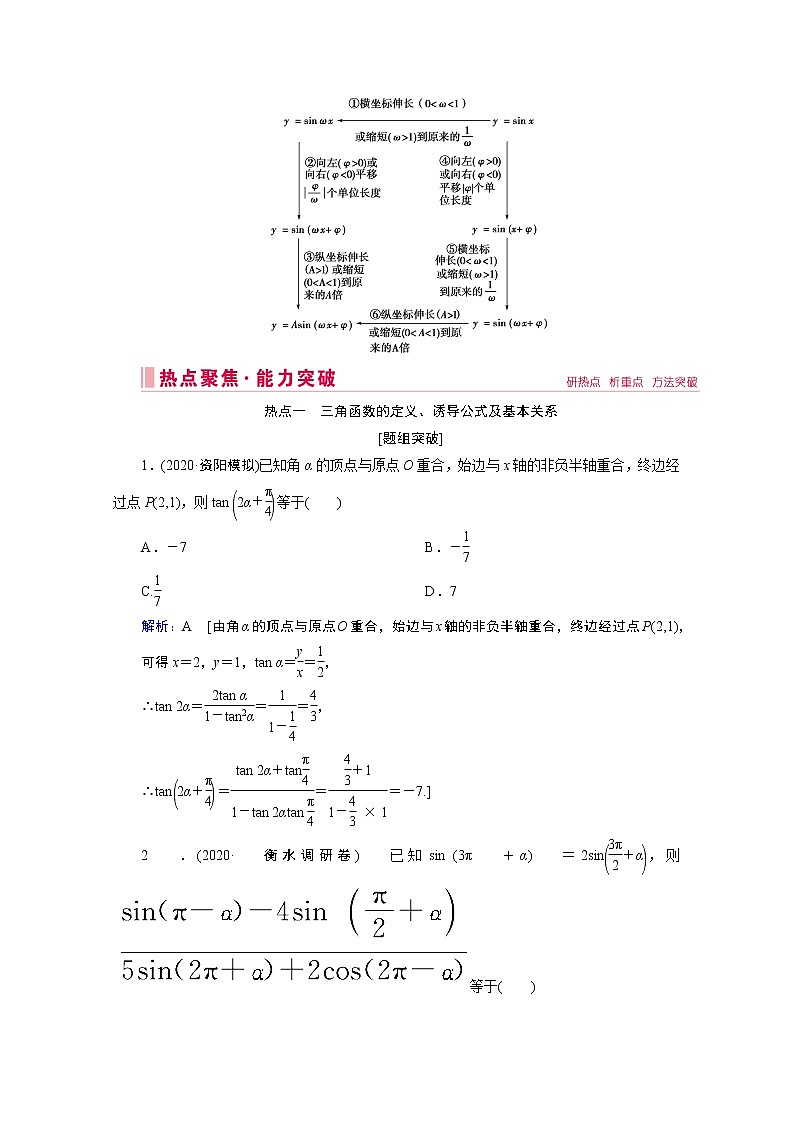 2020届高考数学二轮教师用书：层级二专题二第1讲　三角函数的图象与性质03