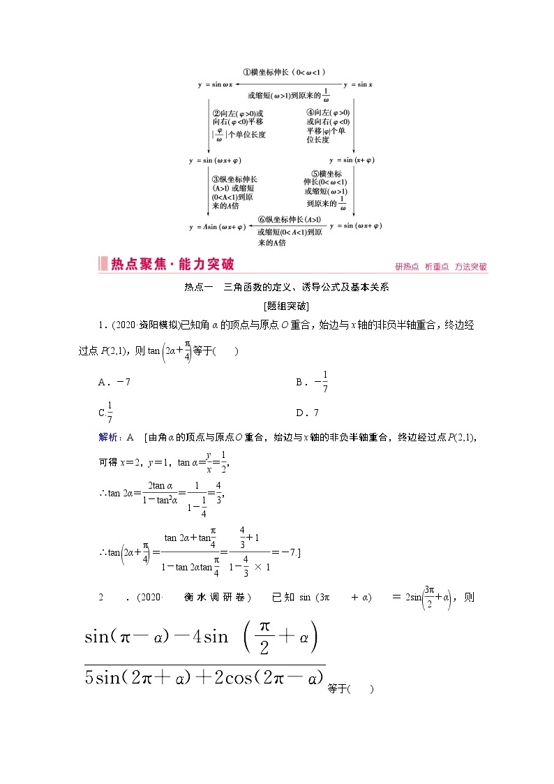 2020届高考数学二轮教师用书：层级二专题二第1讲　三角函数的图象与性质03