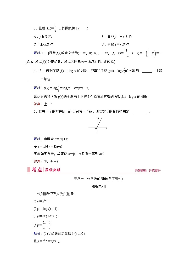 2020届高考数学二轮教师用书：第二章第7节　函数的图象03