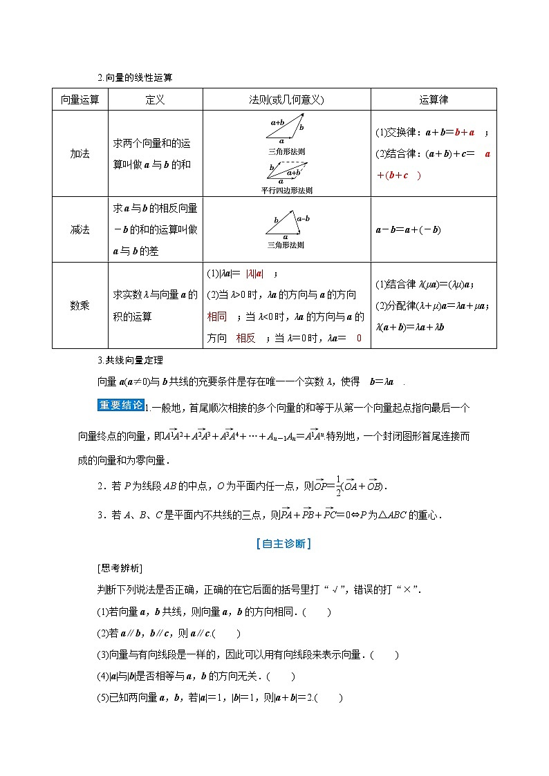 2020届高考数学二轮教师用书：第四章第1节　平面向量的概念及线性运算02
