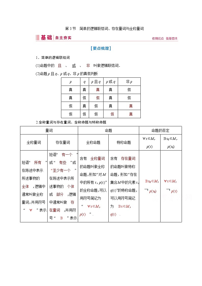 2020届高考数学二轮教师用书：第一章第3节　简单的逻辑联结词、存在量词与全称量词01