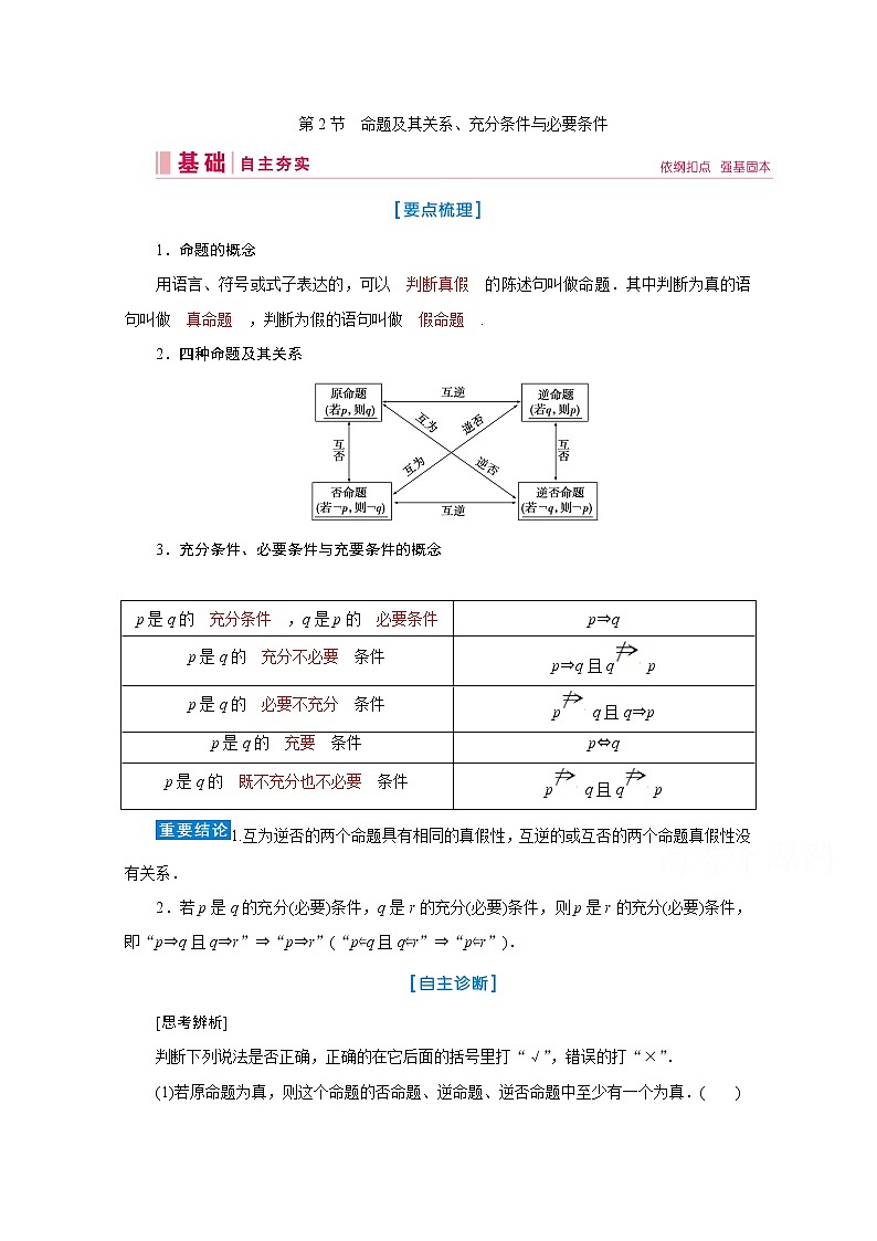 2020届高考数学二轮教师用书：第一章第2节　命题及其关系、充分条件与必要条件01