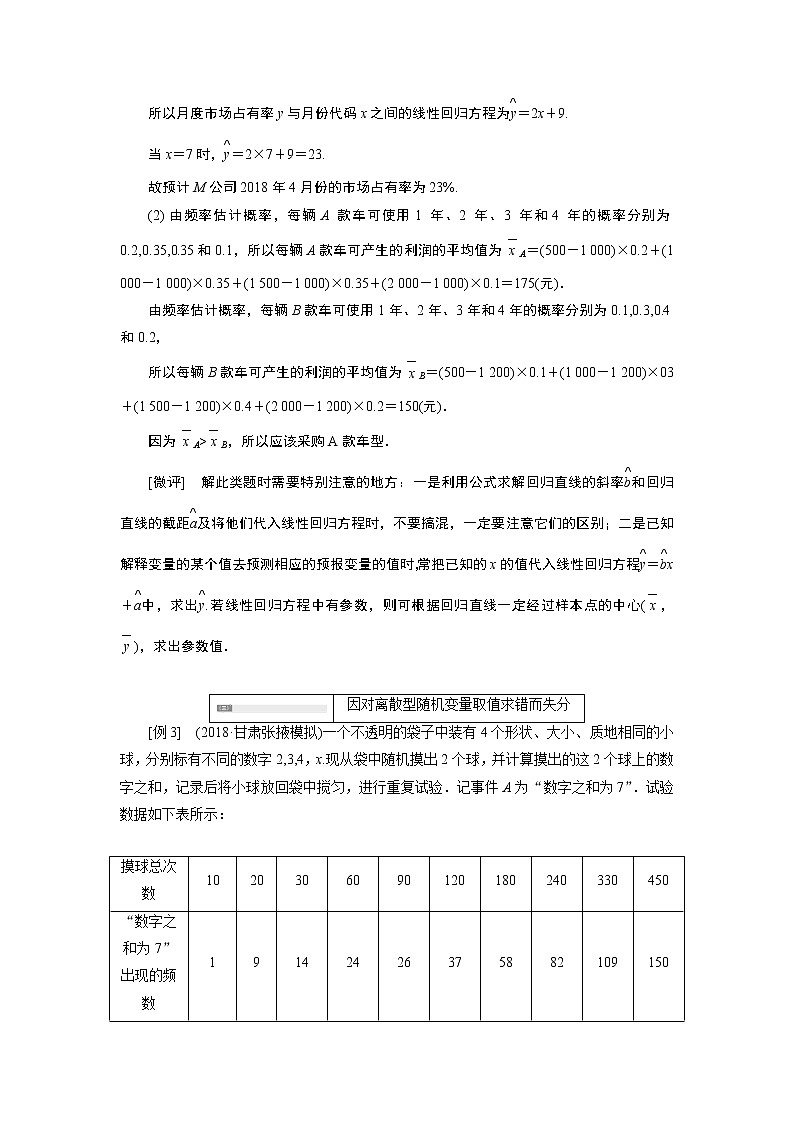 2019版数学（理）二轮复习通用版讲义：专题四第四讲专题提能——优化思路上高度全面清障把漏补第3页