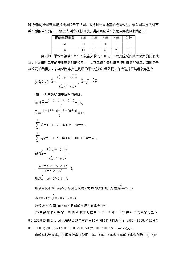 2019版数学（文）二轮复习通用版讲义：专题四第三讲专题提能——优化思路上高度全面清障把漏补第2页