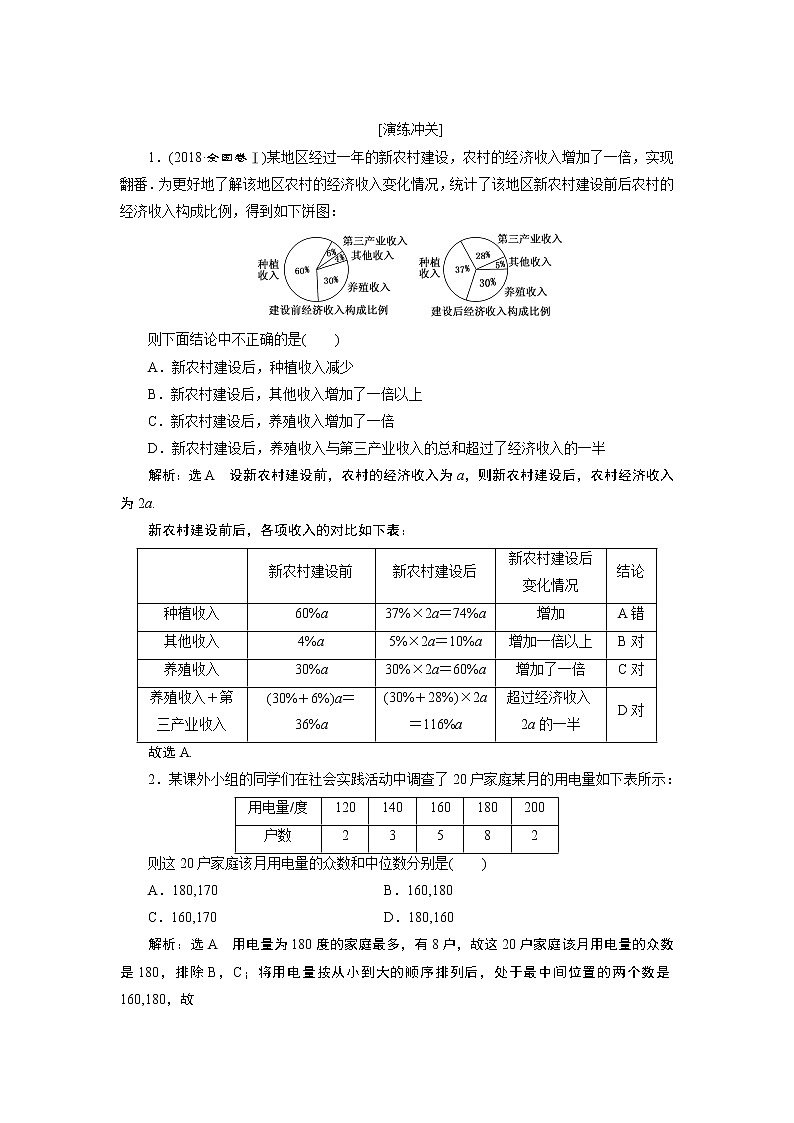 2019版数学（文）二轮复习通用版讲义：专题四第一讲小题考法——概率、统计、统计案例03