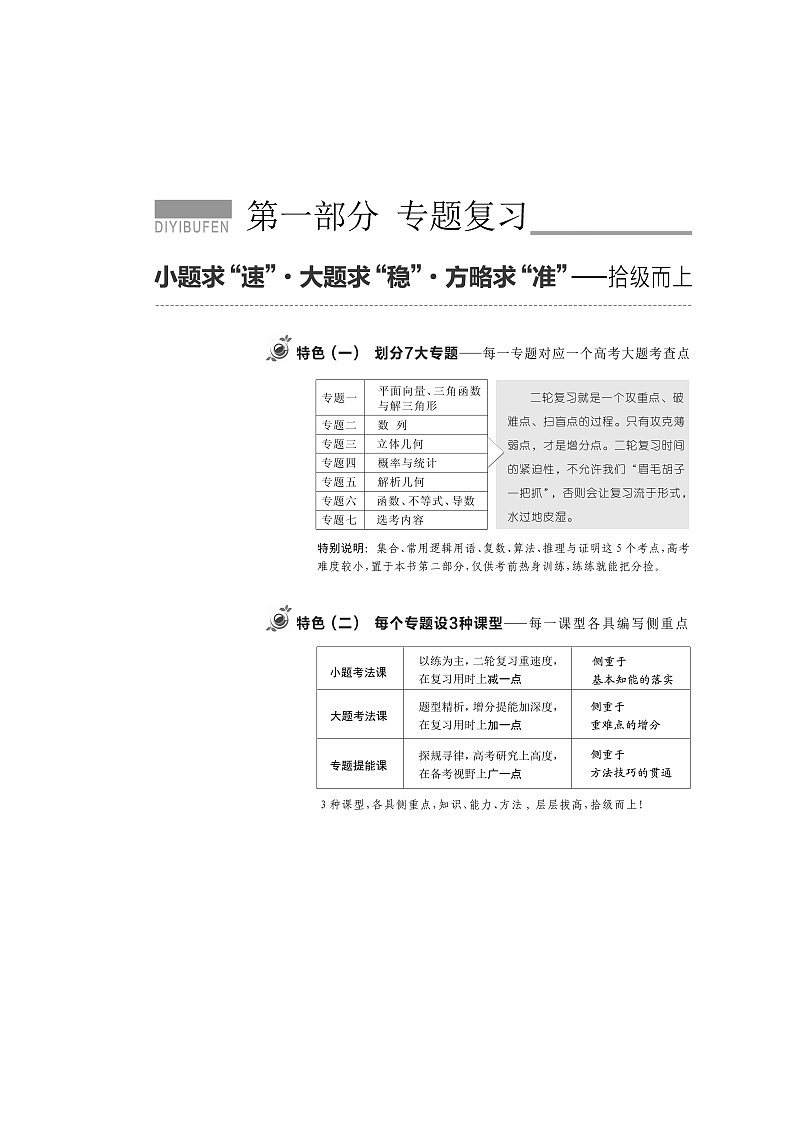 2019版数学（文）二轮复习通用版讲义：专题一第一讲小题考法——平面向量第1页