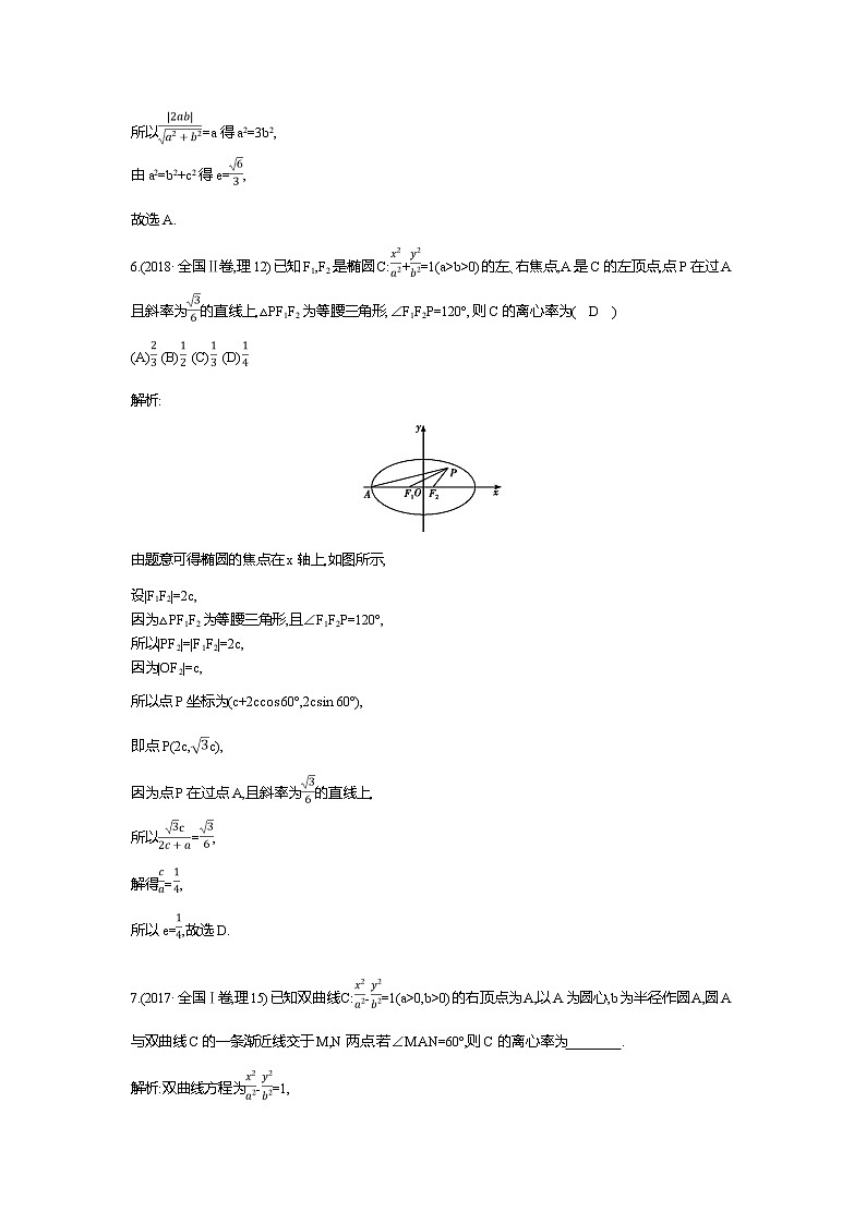 2019届高三理科数学二轮复习配套教案：第一篇专题六第1讲　直线与圆、圆锥曲线的概念、方程与性质03