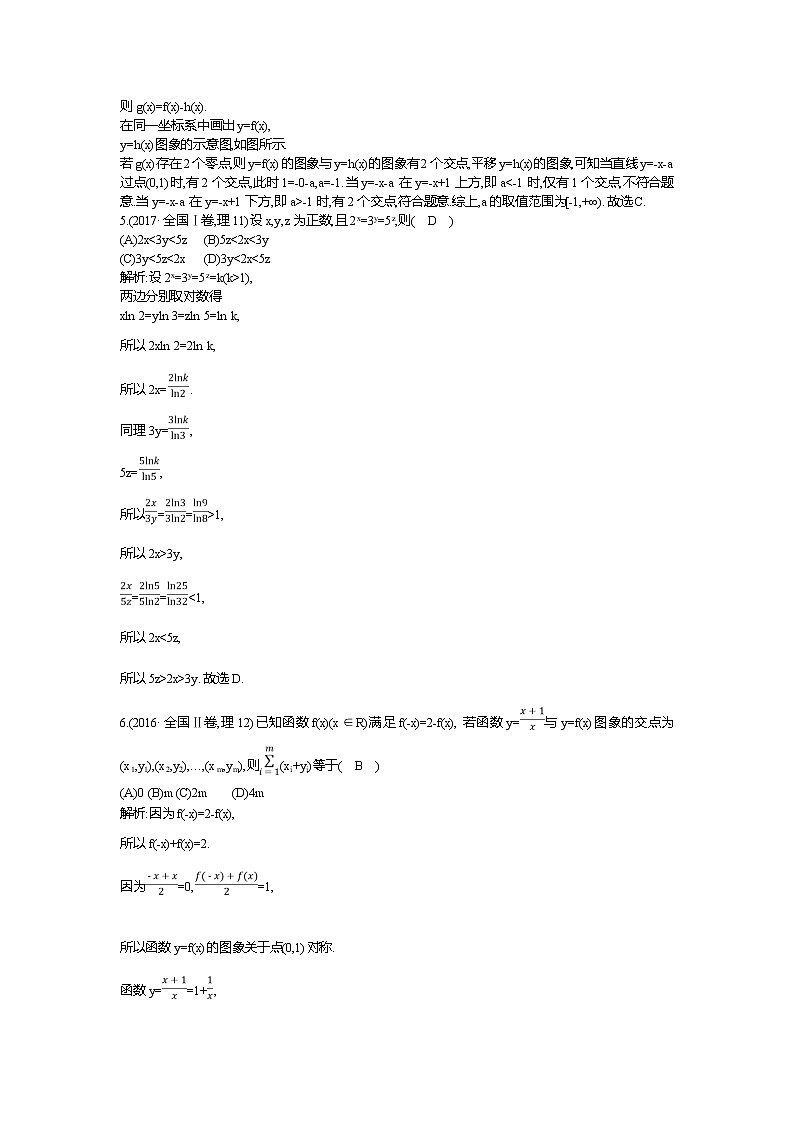 2019届高三理科数学二轮复习配套教案：第一篇专题二第1讲　函数图象与性质、函数与方程第3页