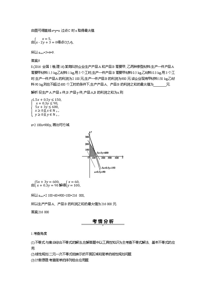 2019届高三理科数学二轮复习配套教案：第一篇专题一第3讲　不等式与线性规划、计数原理与二项式定理03