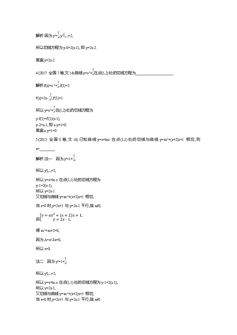 2019届高三文科数学二轮复习配套教案：第一篇专题二第2讲　导数的简单应用第2页