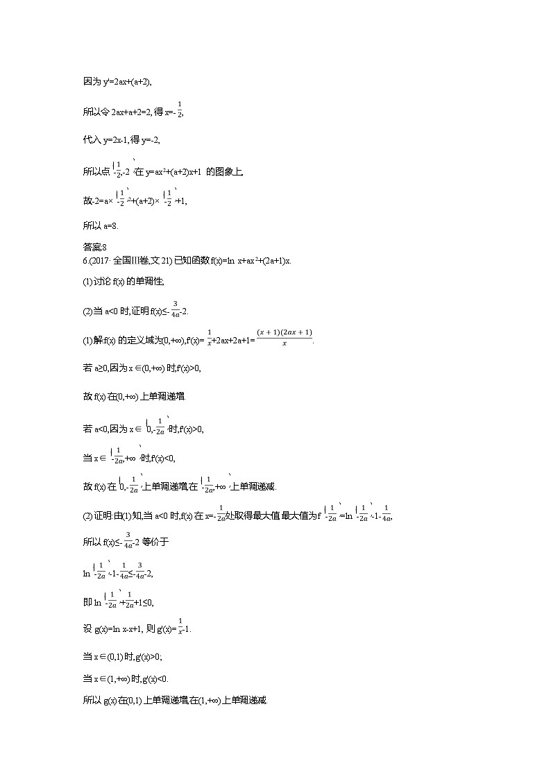 2019届高三文科数学二轮复习配套教案：第一篇专题二第2讲　导数的简单应用第3页