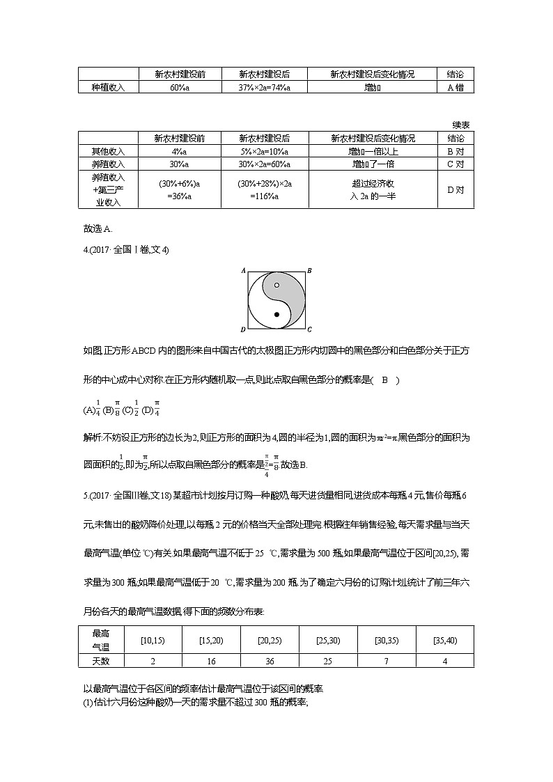2019届高三文科数学二轮复习配套教案：第一篇专题七第1讲　概率与统计第2页