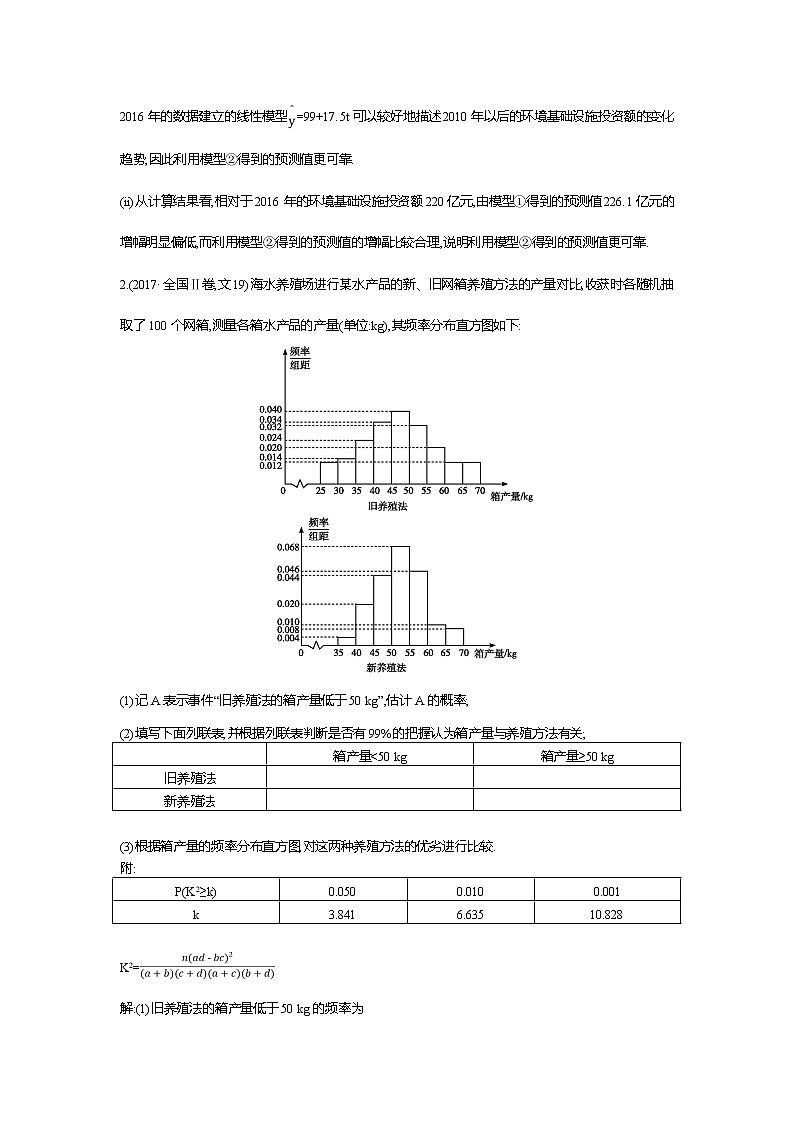 2019届高三文科数学二轮复习配套教案：第一篇专题七第2讲　统计案例第2页
