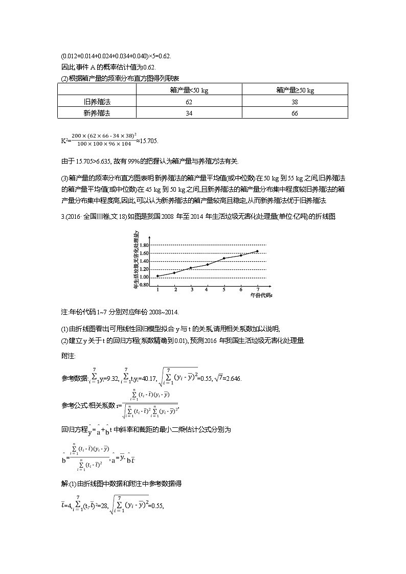 2019届高三文科数学二轮复习配套教案：第一篇专题七第2讲　统计案例第3页