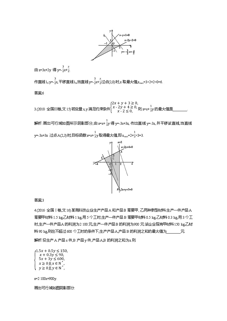 2019届高三文科数学二轮复习配套教案：第一篇专题一第3讲　不等式与线性规划第2页